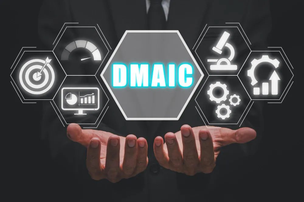 Representação visual do método DMAIC, destacando ferramentas de melhoria contínua para aumentar a eficiência e a qualidade empresarial.