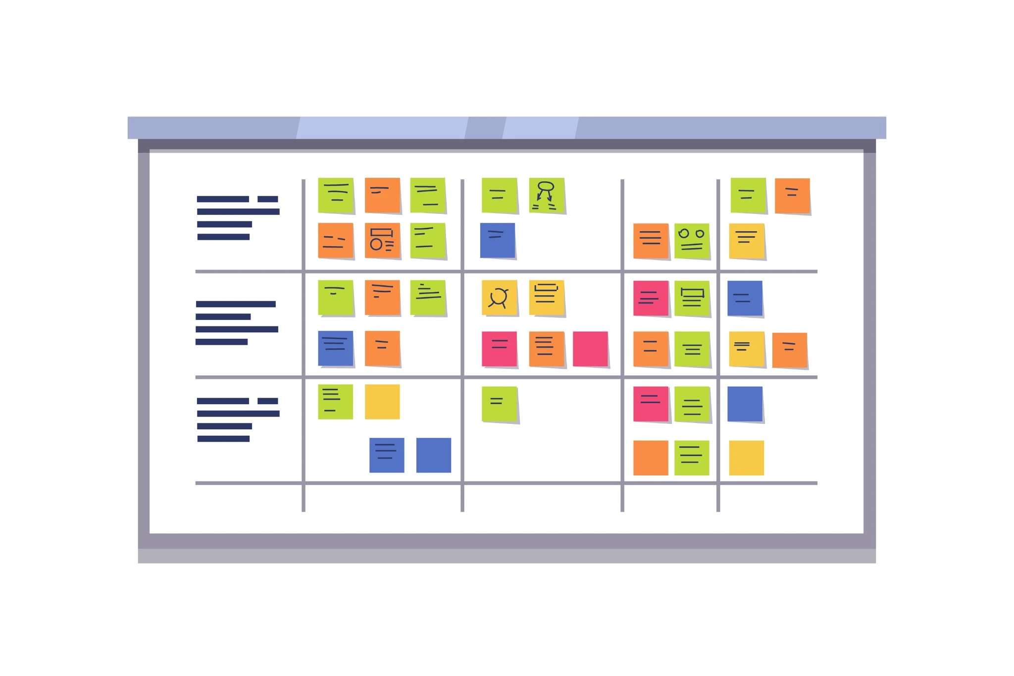 Quadro Kanban com post-its organizados por etapas para gestão visual de processos
