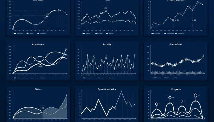 Gráficos estatísticos representando análises, tendências e validação de métodos analíticos